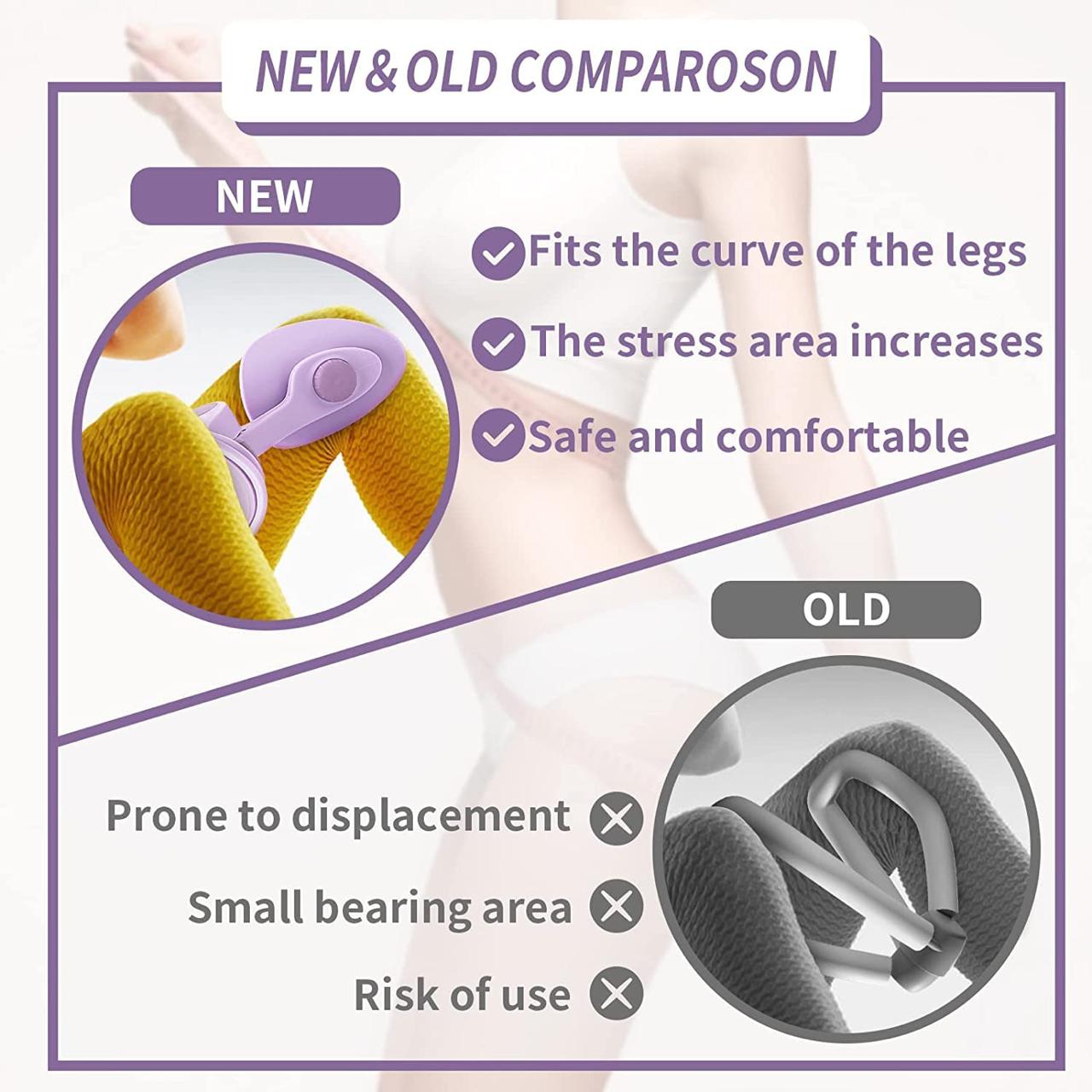 Thigh Master - Pelvic Muscle Trainer